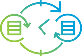 Idera time series chart